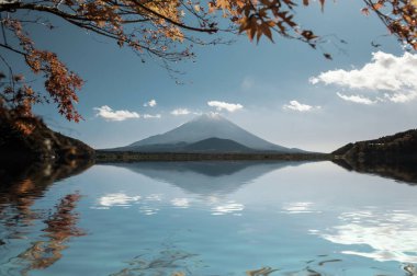 Fuji Dağı, Japonya yatay