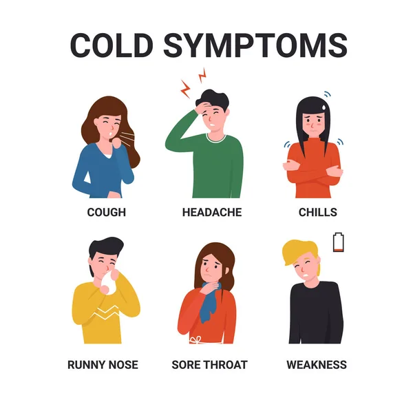 Набір хворих людей має симптоми застуди, грипу — стоковий вектор