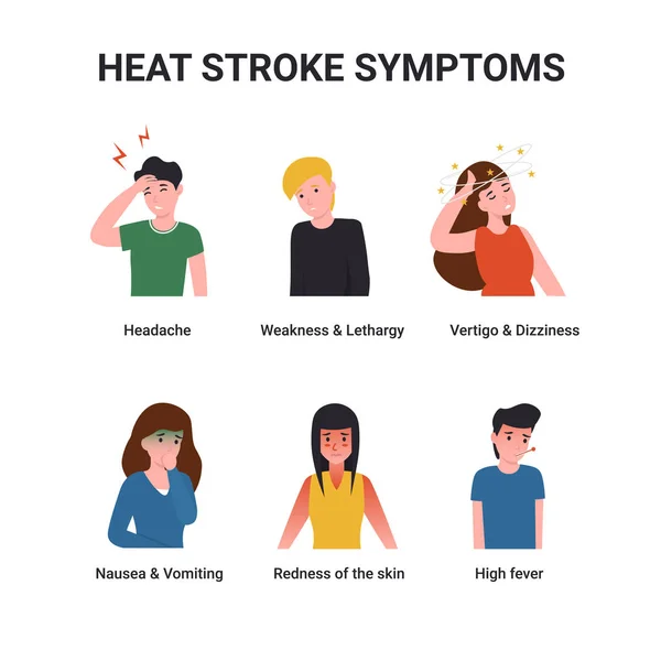 Atur gejala stroke panas - Stok Vektor