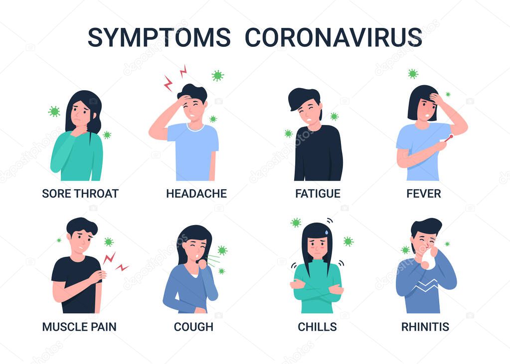 Ncov, covid, Coronovirus symptoms set characters. Flat vector illustration.
