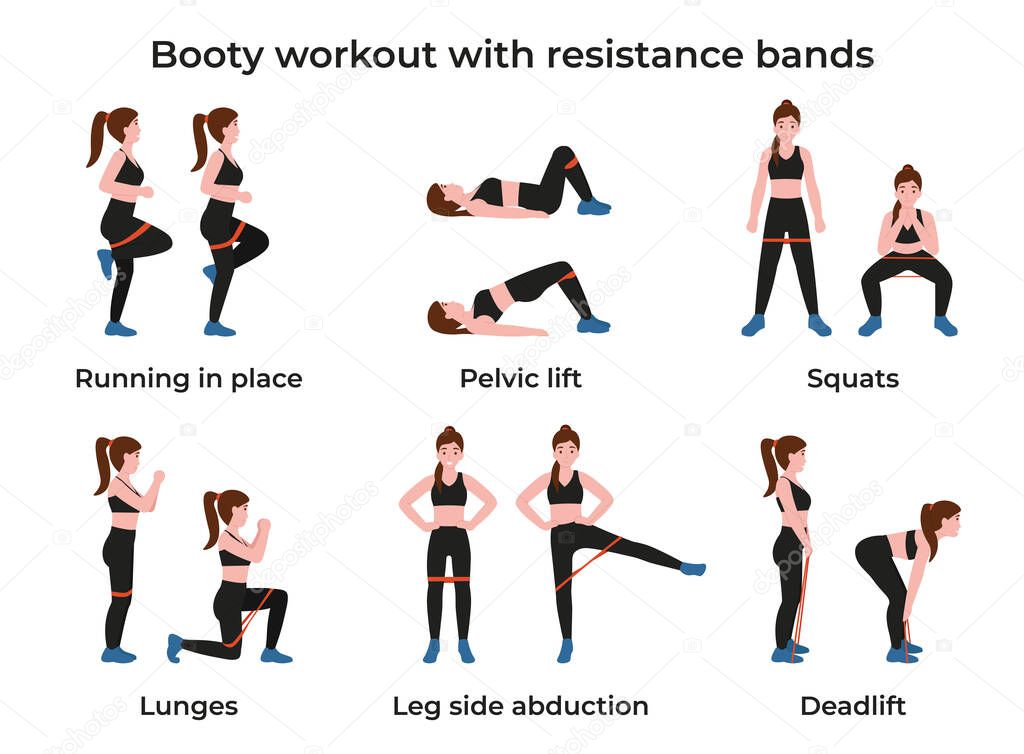 Set Booty or glutes workout with resistance bands. Stay home and do workout. Flat vector cartoon modern illustration.