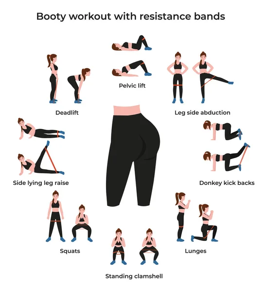 Booty Glutes Workout Resistance Bands Leg Side Abduction Concept Lateral Stock Vector by Natty Blissful 367755268