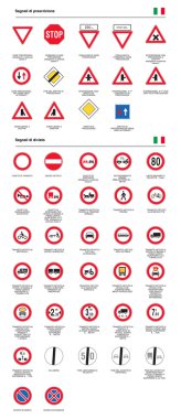 İtalyan reçete ve yasak sokak işaretleri