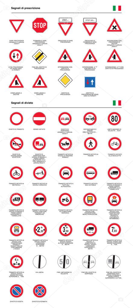 italian prescription and forbidden street signs