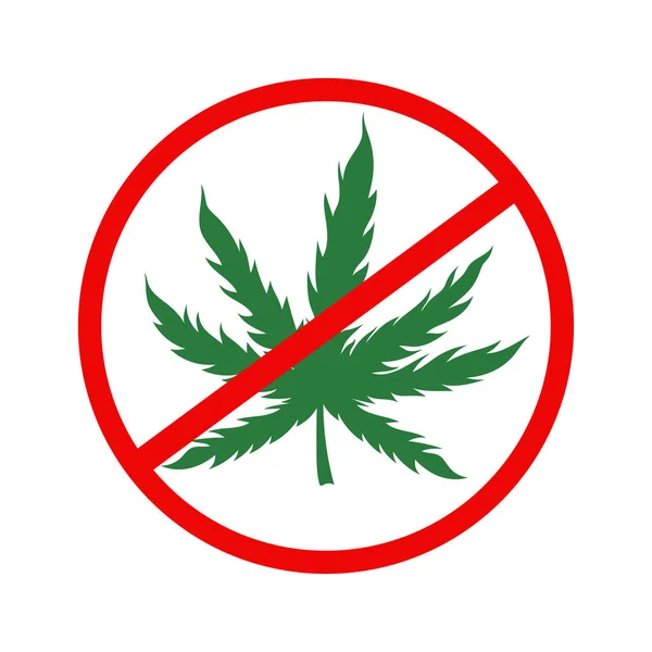 Prohíbe la marihuana. Icono aislado sobre un fondo blanco. Gráficos vectoriales . — Vector de stock