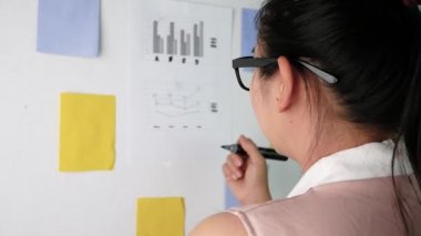 Kendine güvenen Asyalı kadın iş planı yazıyor ve fikirlerini beyaz tahtaya yazıyor. Ofiste düşünen ve notlar alan bir kadın..