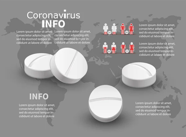 Coronavirus, CoVID-19: elementos de infografía nCoV, factores de riesgo del coronavirus humano. salud y medicina. Novela Coronavirus 2019. Enfermedad por neumonía. ilustración vectorial . — Vector de stock