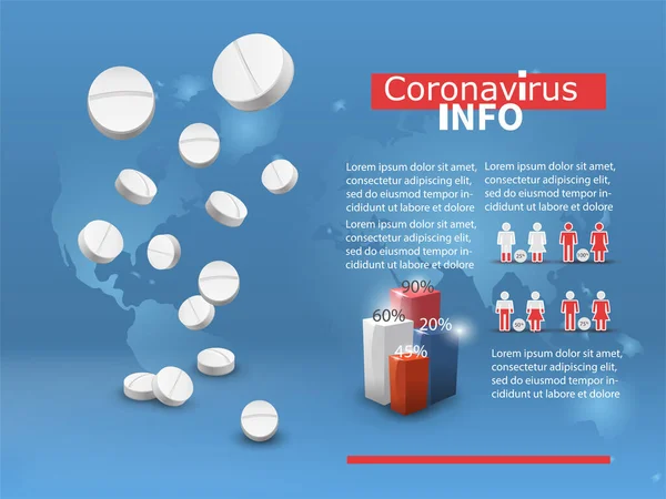 Coronavirus, CoVID-19: nCoV infographics στοιχεία, ανθρώπινος κορωναϊός παράγοντες κινδύνου. υγεία και ιατρική. Μυθιστόρημα Coronavirus 2019. Πνευμονία. εικονογράφηση διανύσματος. Εικονογράφηση Αρχείου