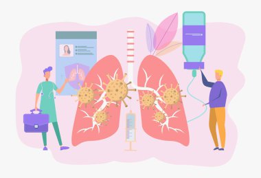 Coronavirus Covid-2019 'un teşhisi ve tedavisi. Doktorlar 2019 nkov virüsünün ölümcül türünü teşhis etti. Küçük bilim adamları virüsü inceliyor..