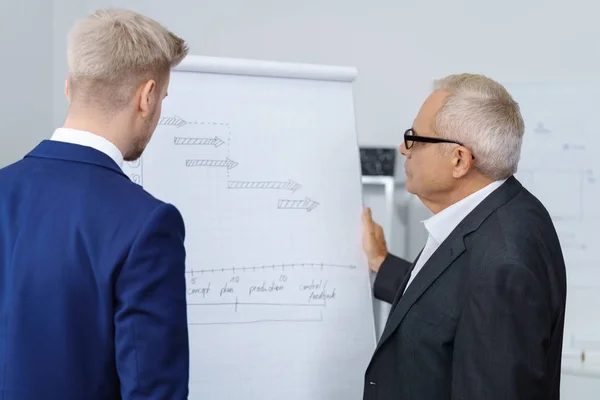 Dos hombres de negocios haciendo una lluvia de ideas delante de un gráfico — Foto de Stock