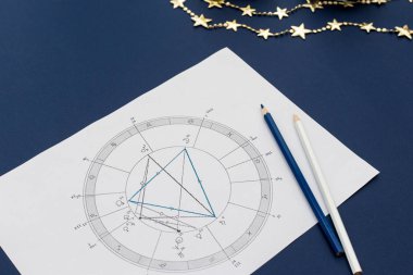 Mavi arka planda astrolojik natal çizelge