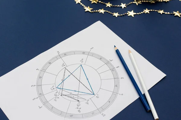 Mavi arka planda astrolojik natal çizelge