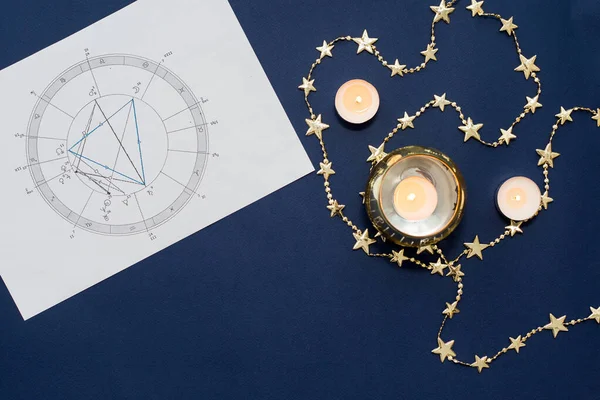 Mavi arka planda astrolojik natal çizelge