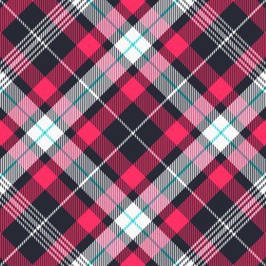 Tartan kırmızı ve mavi desen.