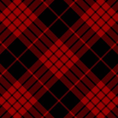 Tartan kırmızı ve siyah pürüzsüz desen.