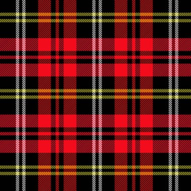Scottish plaid checkered vector pattern.