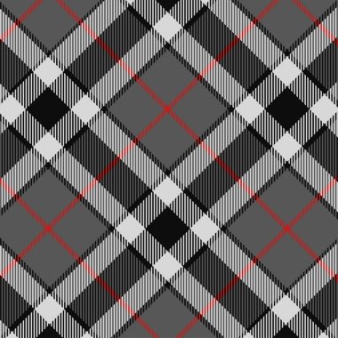 Scottish plaid checkered vector pattern.