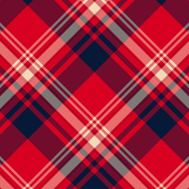 Tartan desenli arka plan. Ekose kumaş, masa örtüsü, kıyafet, gömlek, elbise, kağıt, yatak örtüsü, yorgan ve diğer tekstil ürünleri için kumaş. Vektör illüstrasyonu Eps 10