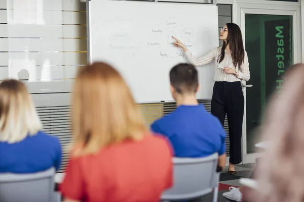 Profesor explicando carta en pizarra —  Fotos de Stock