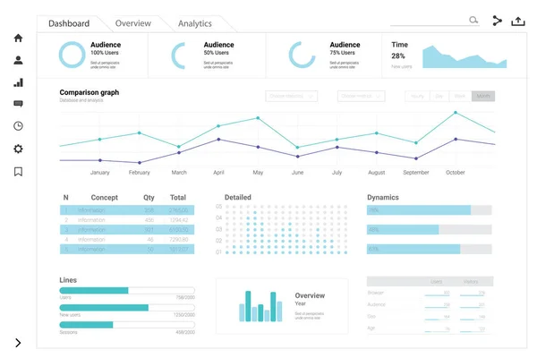 Admin Dashboard Design Website Business Analytics Big Data Infographic Template — Stock Vector