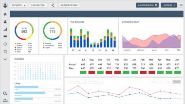 Analitik ve istatistik kullanıcısı ve finansal, ekonomi ve dijital pazarlama kontrol panelleri için kontrol paneli. Grafikleri ve grafikleri olan web sitesi yönetim paneli. 