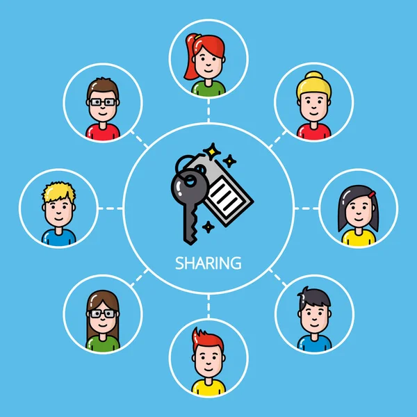 Ekonomi kavramı ile bir grup insan paylaşımı