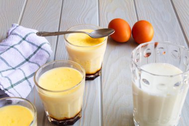 Sütlü ve yumurtalı hammaddeli lezzetli çörekler.