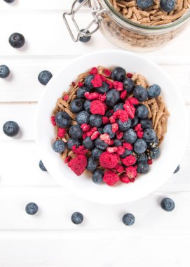 metin alanı üst görünümü ile sağlıklı kahvaltı