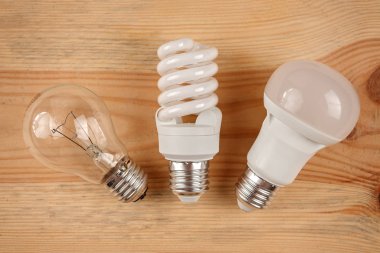 generations of light bulbs from incandescent and halogen bulbs to led bulbs, modern energy-saving technologies and environmental protection