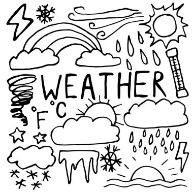 El çizimi hava durumu elementleri, beyaz arka planda izole edilmiş. Bulutların çizimi, güneş, kar, yağmur. Çizilmiş vektör illüstrasyonu.