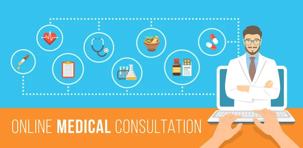 Consultation en ligne des soins de santé bannière plate — Image vectorielle