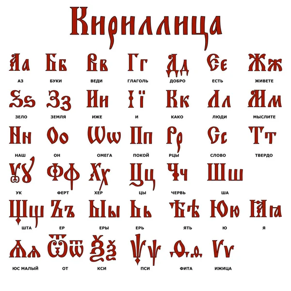 Cirill Betűtípus Név Oroszul Orosz Betűtípus Régi Szláv Írás Abc Stock Kép