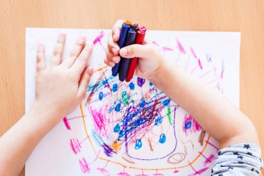 Coronavirus ev ailesine, çocuk yaratıcılığına, pastel kağıtla çizimlere, karantinaya, zaman evine, çocuk gelişimine, yaratıcı becerilere, çocuk çizimlerine, anne ailesine, virüse, hastalıklara saldırıyor.