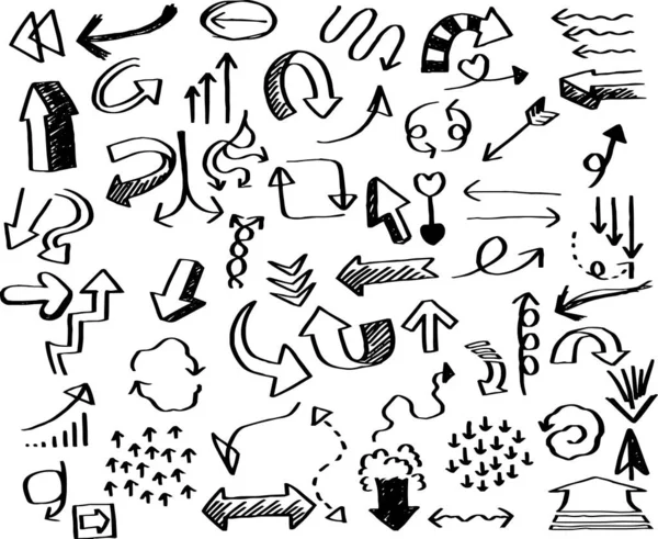 Kara El, çeşitli görünümlü oklar çizmiş.