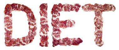 Diyet olsun. Taze et alfabesi. Tasarım için kavramsal yazı tipi.