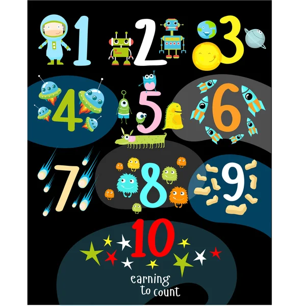 アカウントを子供たちに教えるためのベクトル図。数字、スペース、宇宙飛行士、惑星、ロケット、ロボット、モンスター、小惑星、星、彗星、地球、太陽。?ポスター、子供のためのはがき. — ストックベクタ