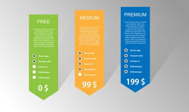 Ürünün üç parçası ve ihtiyaçlarınız için fiyatları ve seçenekleri olan servis simgeleri.