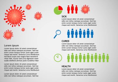 Vektör istatistikleri COVID-19 nüfus sağlığı ve hasta bilgi nüfusu