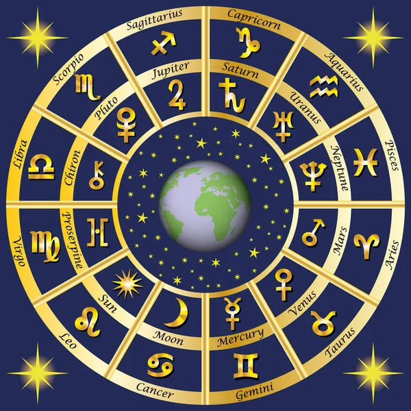 Astrologi. Zodiakens tecken och planeter linjaler tecken — Stock vektor