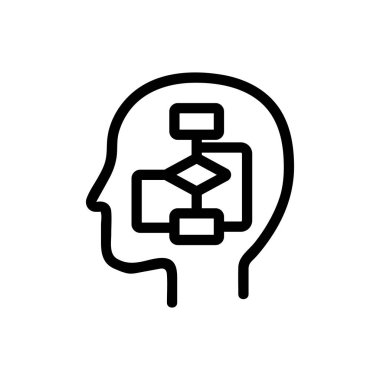 Yapay zeka ikonu vektörü. İzole edilmiş kontür sembolü gösterimi