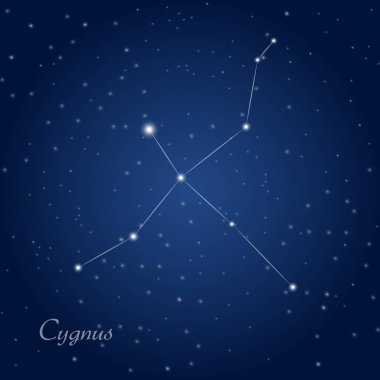 Yıldızlı gece gökyüzüne Kuğu takımyıldızı