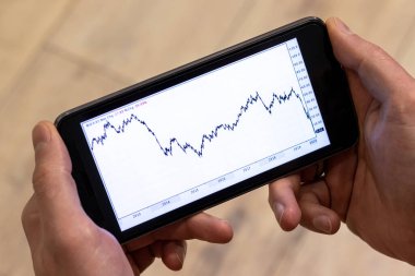 WTI petrolünün yıllık grafiği 2013-2020 akıllı telefon erkek ellerinde. Fiyat düşüşü en düşük seviyeye