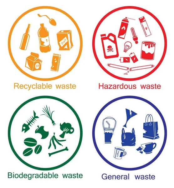 Symbolsatz für Abfallarten — Stockvektor