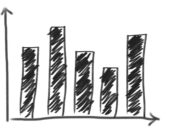 Balkendiagramm Trend auf weißem Hintergrund — Stockfoto