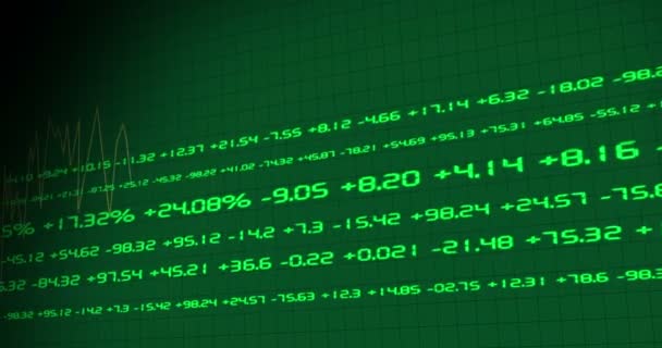 Dispaly Van Stock Exchange Showcase Animatie Nyse Wereldwijde Markt — Stockvideo