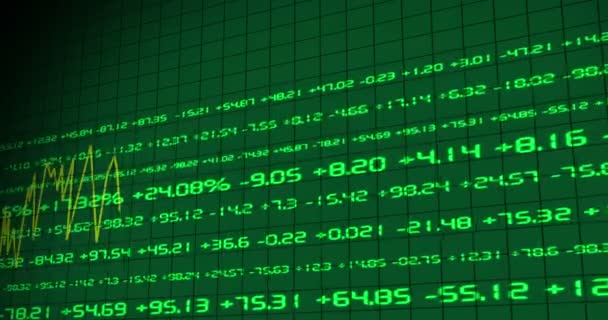 Dispaly Stock Exchange Showcase Animation Nyse Mercato Globale — Video Stock