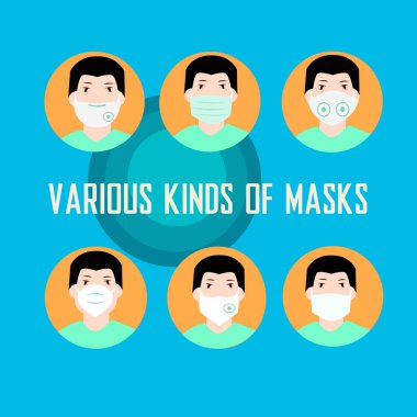 Temyiz posterleri virüslerin yayılmasını önlemek için maske kullanır. Maske kullanmanın vektör çizimi. Sembol simgesi. Hijyenik, ekipman. Düz tasarım.