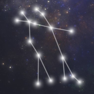 İkizler burç takımyıldızı