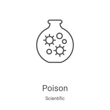 Bilimsel koleksiyondaki zehirli ikon vektörü. İnce çizgili zehir ana hatlı ikon vektör çizimi. Web ve mobil uygulamalarda kullanmak için doğrusal sembol, logo, yazdırma ortamı
