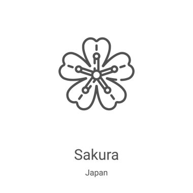 Japonya koleksiyonundan Sakura ikon vektörü. İnce çizgi sakura taslağı ikon vektör illüstrasyonu. Web ve mobil uygulamalarda kullanmak için doğrusal sembol, logo, yazdırma ortamı